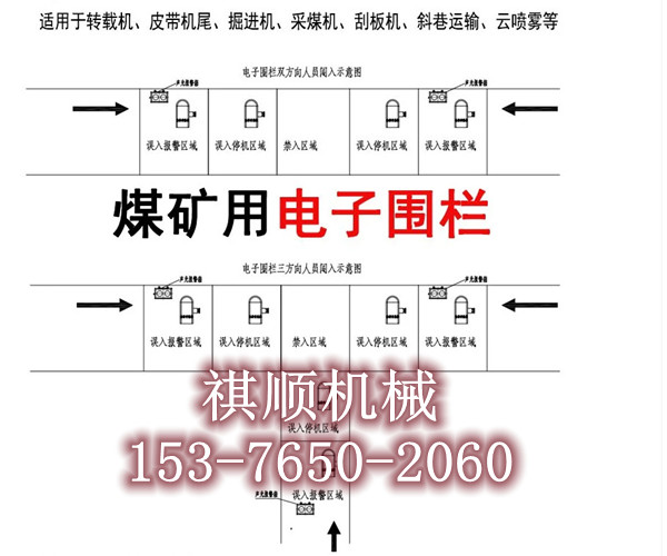 采煤机人员误入报警装置矿用电子围栏红外感应