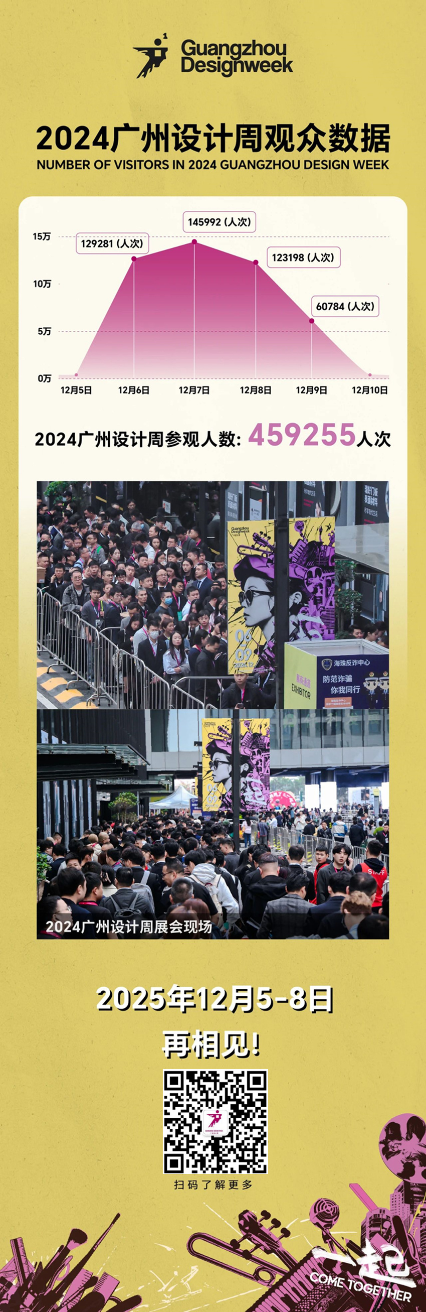 展讯！2025广州设计周「主办方收费」