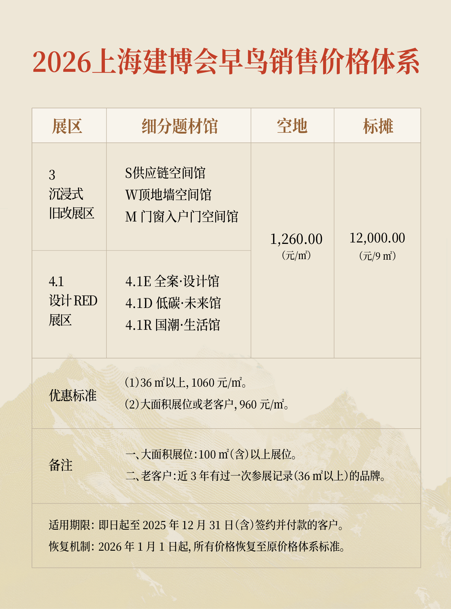 CBD 2026上海建博会·国际高定板材展展区规划图