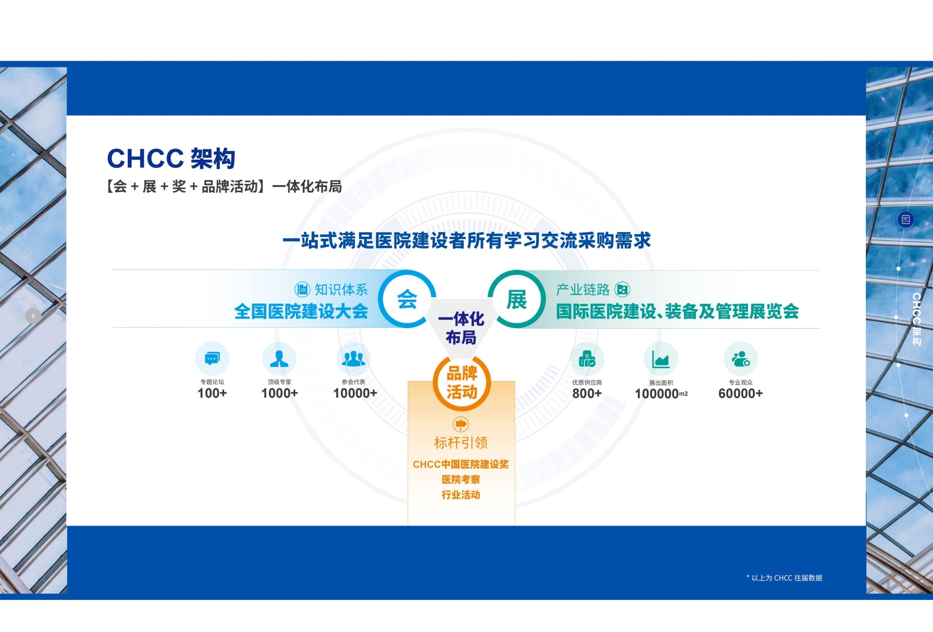 展位预定|2026天津医院办公室家具展【全国医院建设大会】