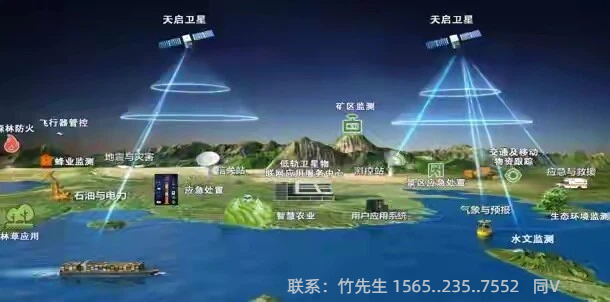 卫星导航网络图片-33DZ.jpg