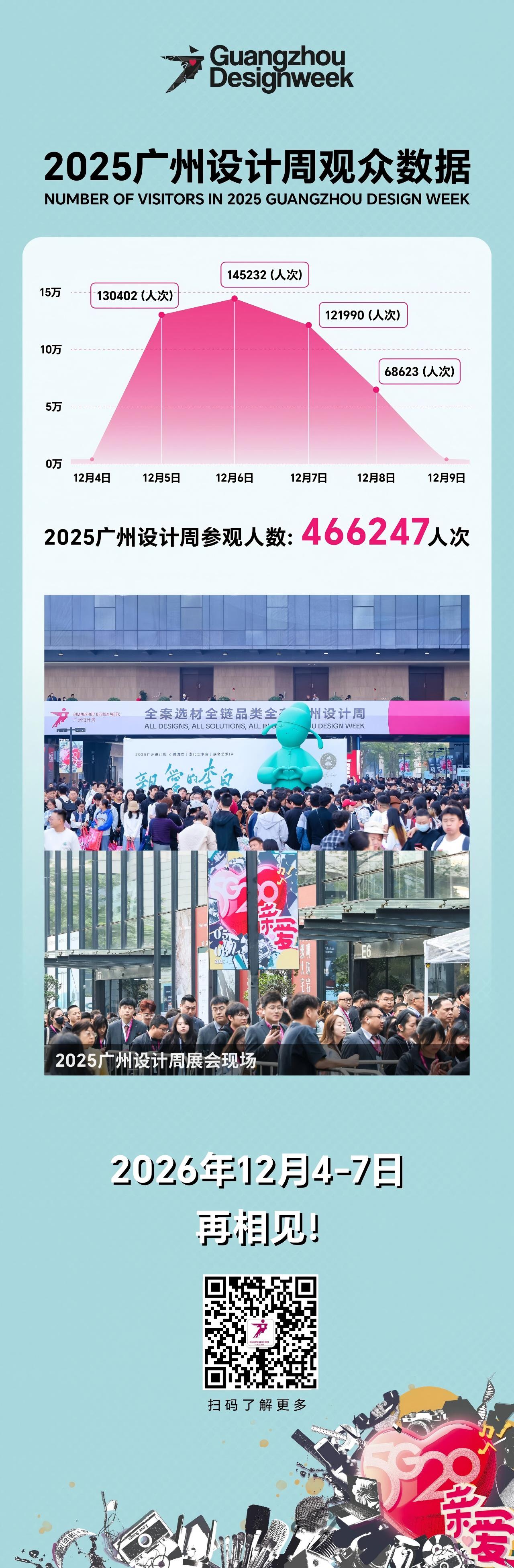 2026广州设计周官方参展咨询热线13066315998兼微信